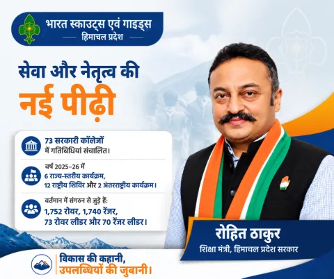 Rohit Thakur – A new generation of service and leadership