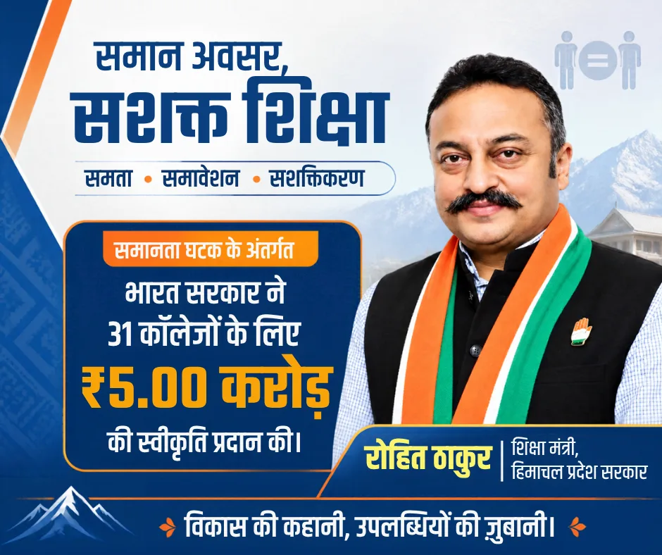 Rohit Thakur – Equal opportunity, empowered education