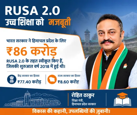 Rohit Thakur – RUSA 2.0: Strengthening higher education