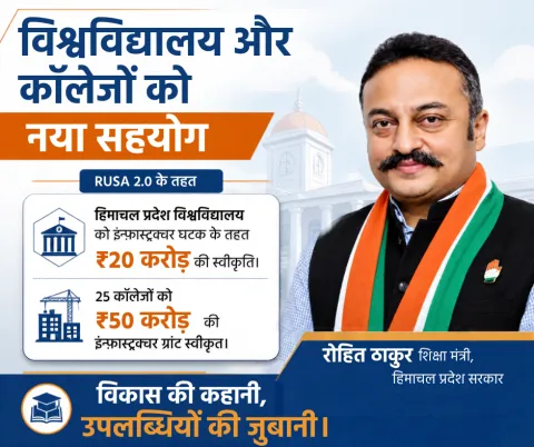 Rohit Thakur – New support for the university and colleges