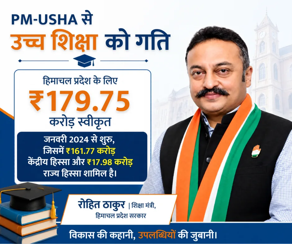 Rohit Thakur – PM-USHA gives higher education momentum