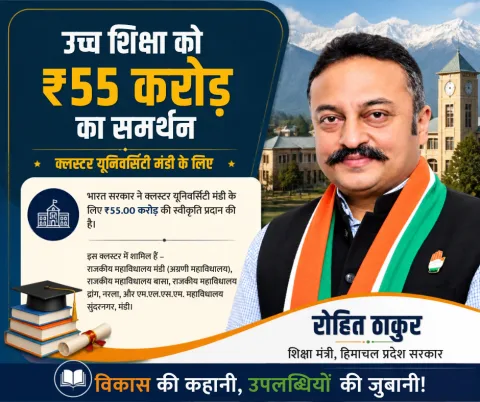 Rohit Thakur – ₹55 crore support for higher education