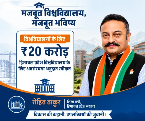 Rohit Thakur – Strong university, strong future