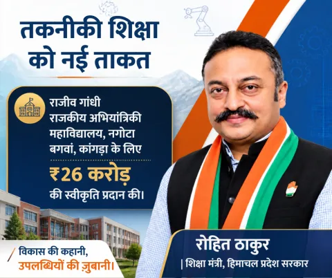 Rohit Thakur – New strength for technical education