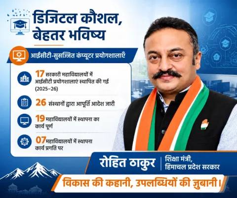 रोहित ठाकुर – डिजिटल कौशल, बेहतर भविष्य