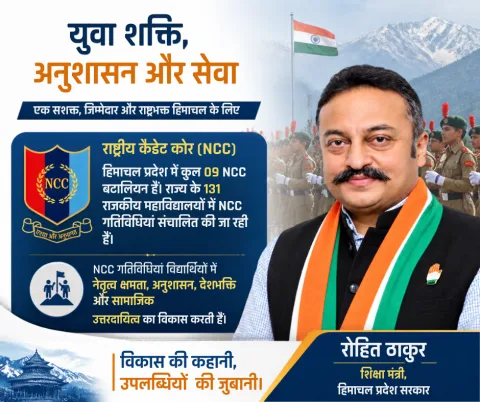 रोहित ठाकुर – हिमाचल के 131 राजकीय महाविद्यालयों में NCC गतिविधियां