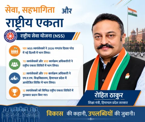 रोहित ठाकुर – राष्ट्रीय सेवा योजना (NSS) की उपलब्धियां